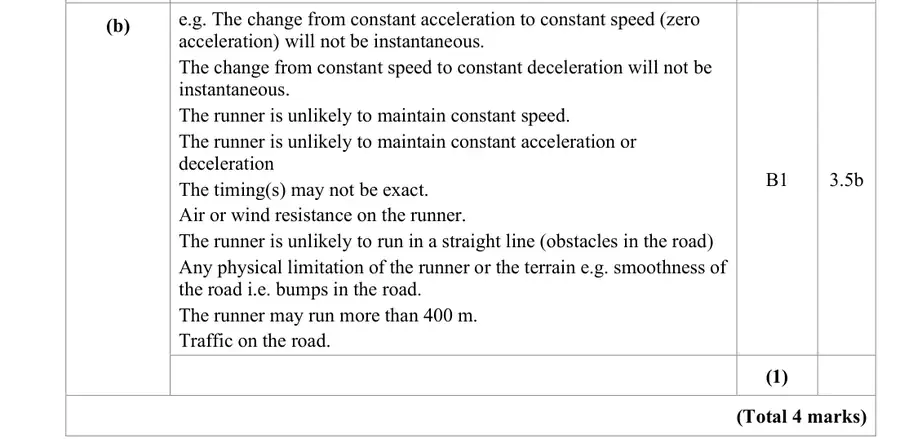 Mark scheme (b)