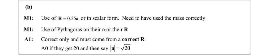 Notes (b)
