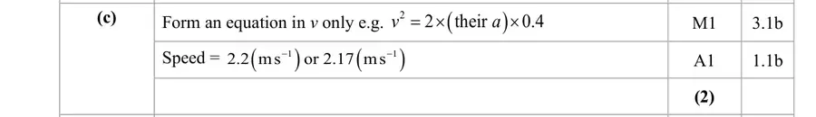 Mark scheme (c)