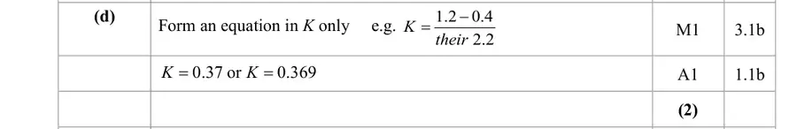 Mark scheme (d)