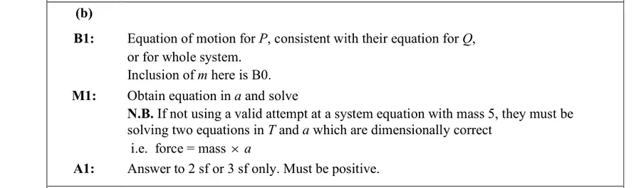 Notes (b)