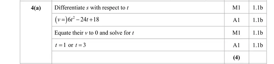 Mark scheme (a)