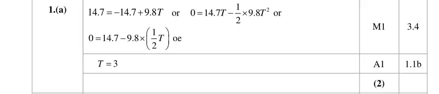 Mark scheme (a)