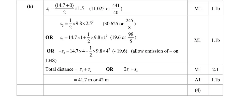Mark scheme (b)