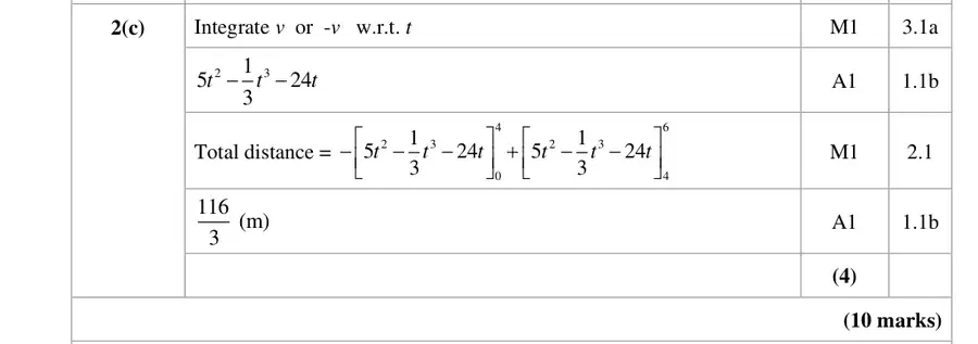 Mark scheme (c)