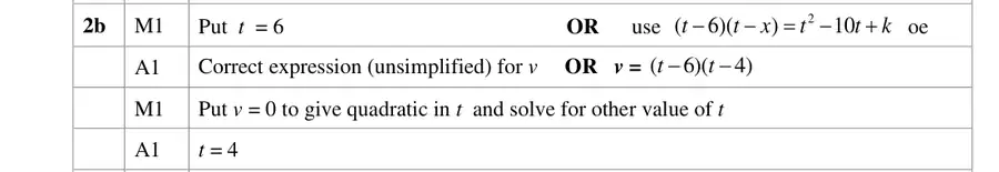 Notes (b)