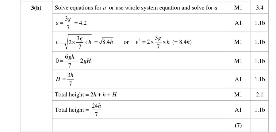 Mark scheme (b)