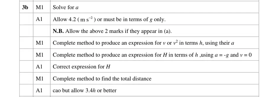 Notes (b)