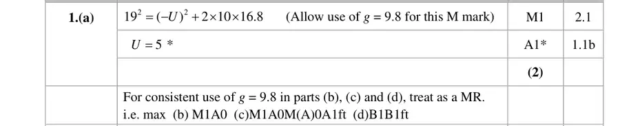 Mark scheme (a)