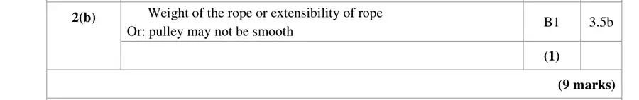 Mark scheme (b)