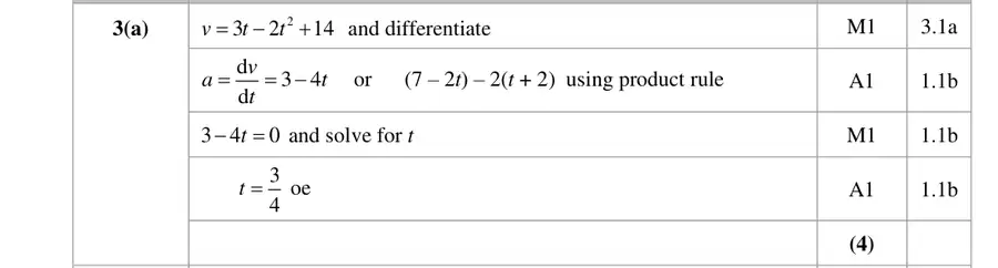 Mark scheme (a)