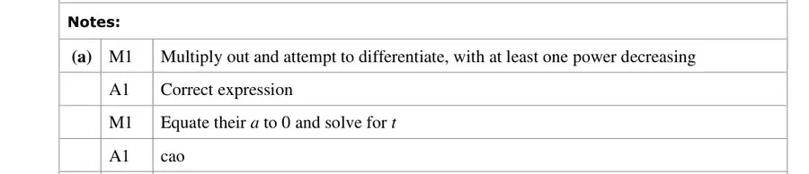 Notes (a)