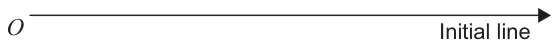 The initial line, drawn from the pole O