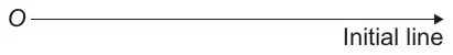 The initial line, drawn from the pole O