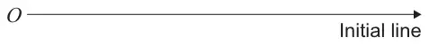 The initial line, drawn from the pole O