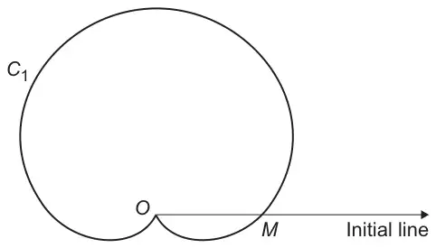 The curve C1, a cardioid-shaped closed curve lying mostly above the initial line, with a cusp at the pole O, crossing the initial line at the point M