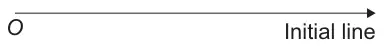 The initial line, drawn from the pole O