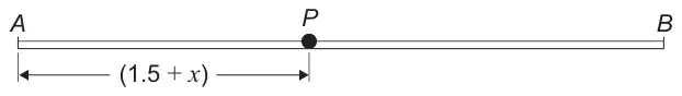 The line from A to B with P on it; the distance from A to P is marked (1.5 + x)