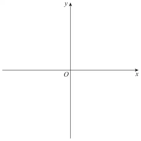 Blank axes with x- and y-axes crossing at O