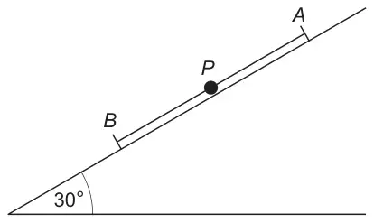 A plane inclined at 30 degrees to the horizontal, with B lower and A higher on a line of greatest slope and the particle P between them, joined to A and B by strings