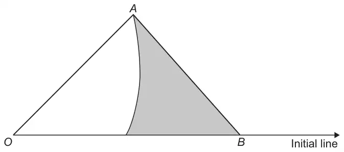 Triangle OAB with O at the pole, B on the initial line and A above, with OA along the line theta = pi/4; the curve C runs from a point on the initial line between O and B up to A, and the region between the curve and the side AB is shaded