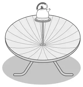 Picture of a solar cooker: a parabolic dish on legs with a kettle held at the centre above the dish