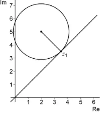 Argand diagram: circle centred at (2, 5), the half-line y = x from O touching the circle at z1, and the radius from the centre to z1 perpendicular to it