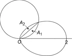 The shaded region split by the chord from O to the point of intersection: A1 is the part bounded by C2, A2 the part bounded by C1