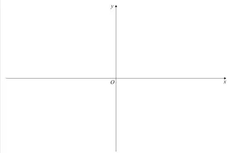 Blank axes: x-axis and y-axis crossing at O