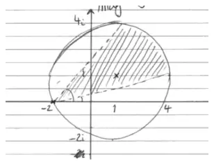 Candidate sketch: a circle crossing the real axis at -2 and 4 with the half lines starting at -2 on the real axis; the region inside the circle between the lines is shaded