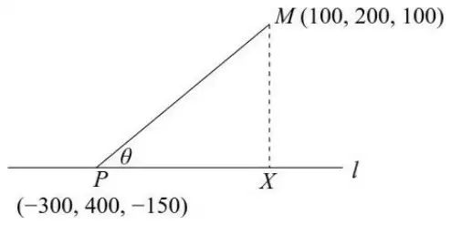 Diagram: the line l passes through P(-300, 400, -150) and X; the point M(100, 200, 100) is joined to P, with angle theta at P between PM and the line, and a dashed line drops from M to X on the line