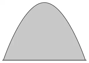 Figure 1: a shaded parabola-shaped central vertical cross-section of a pile of concrete standing on a horizontal base