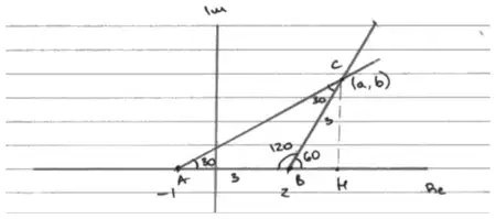 Handwritten Argand diagram: lines from A(-1) at 30 degrees and from B(2) at 60 degrees meeting at C(a, b); triangle ABC has angle 120 at B and 30 at C, AB = 3, and H is the foot of the perpendicular from C to the real axis