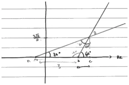 Handwritten Argand diagram: lines from A(-1) at 30 degrees and from 2 at 60 degrees meeting at B, with height 3 root 3 over 2, angles 120 and 30 marked, and C the foot of the perpendicular from B to the real axis