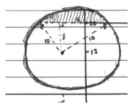 Handwritten sketch of the circle with the segment above the line y = 20 shaded