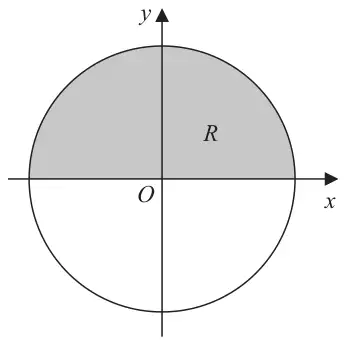 Figure 1: a circle with centre at the origin O; the upper half of the circle, above the x-axis, is shaded and labelled R