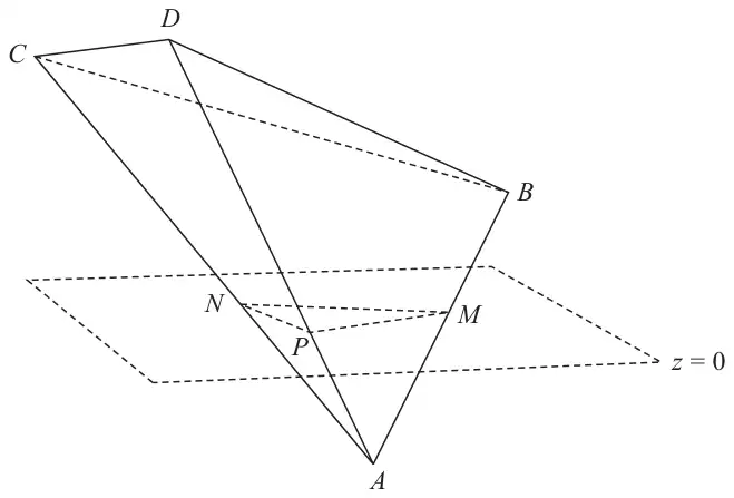 Figure 1: tetrahedron ABCD with A below the plane z = 0 and B, C, D above it; edges AB, AC and AD cross the plane at M, N and P, and triangle MNP is shown dashed in the plane