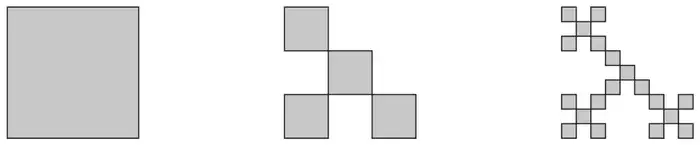 Figure 1: three stages of a pattern; stage 1 is one large square, stage 2 is four smaller squares (top-left, centre, bottom-left and bottom-right corners, the top-right one removed), stage 3 repeats the process on each of those squares