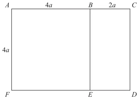 Figure 1: framework ABCDEF: rectangle with A, B, C along the top (AB = 4a, BC = 2a) and F, E, D along the bottom, AF = 4a, with a vertical rod BE
