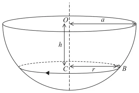 Figure 2: hollow hemisphere with centre O and radius a, axis vertical; ball B moves in a horizontal circle of centre C and radius r on the inner surface, with C a distance h vertically below O