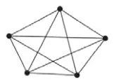 the complete graph K5: five vertices with every pair joined