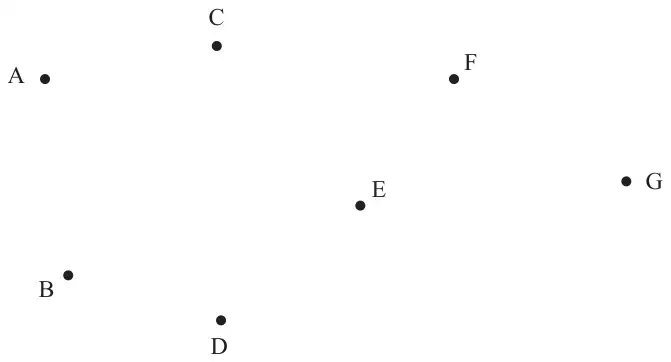 Diagram 1: the vertices A to G of Figure 1 with no arcs