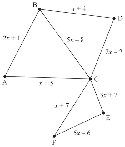 Figure 4: network with arcs AB 2x + 1, AC x + 5, BC 5x - 8, BD x + 4, CD 2x - 2, CE 3x + 2, CF x + 7, EF 5x - 6