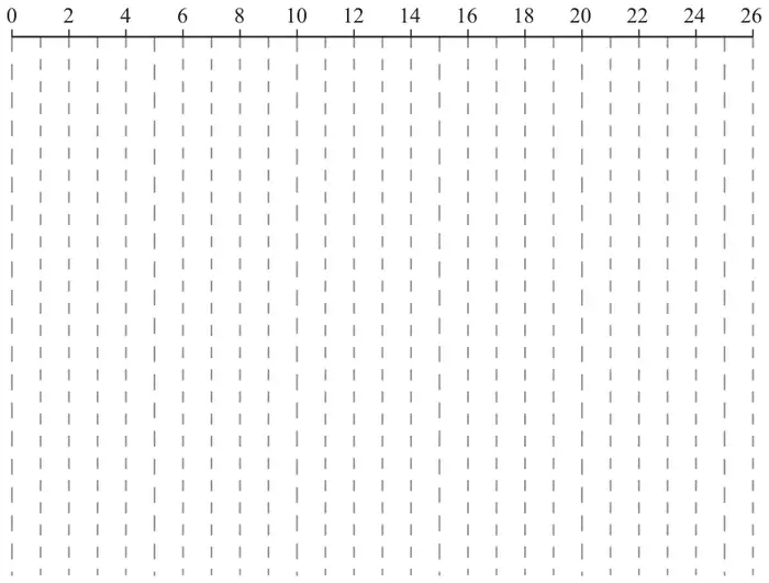 Grid 1: blank grid with a time axis from 0 to 26