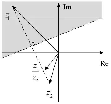 Argand diagram: z1 in the second quadrant, z2 and z1/z2 in the third quadrant; dashed perpendicular bisector of z1 z2 drawn and the region above it, containing z1, shaded