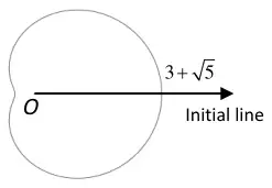 Sketch: closed curve around the pole O with a slight dimple on the left, crossing the initial line at r = 3 + root 5