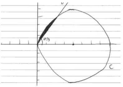 Candidate example: correct circle and half line, but only the thin segment between the half line and the circle is shaded