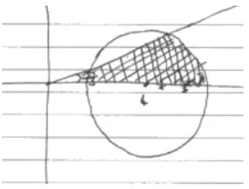 Candidate example: circle not touching the imaginary axis, shallow half line from origin, region inside circle between real axis and line cross-hatched