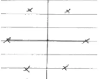 Candidate example: six crosses, two on the real axis and one in each quadrant, forming a hexagon