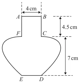 Figure 1: vertical cross-section ABCDEFA of a vase; neck AB of width 4 cm with straight sides AF and BC of height 4.5 cm, then a curved body from C down to the horizontal base ED, of height 7 cm